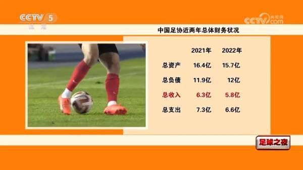 奇米99