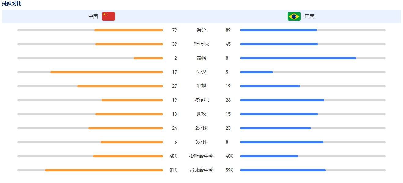 让人看了下面流水的视频