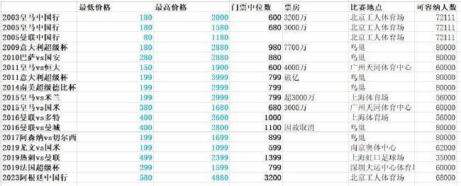 美女扒开尿口和胸洗澡