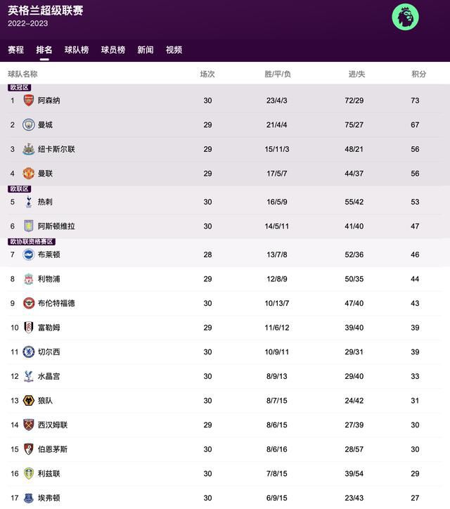 一级亚洲