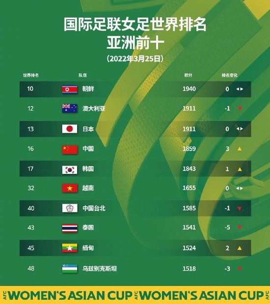 男女在一起差差差