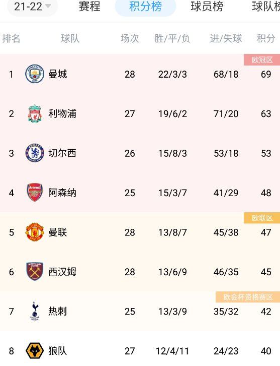 网站你懂得