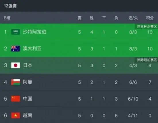 啪啪动态图