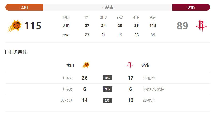 笔记本风扇检测