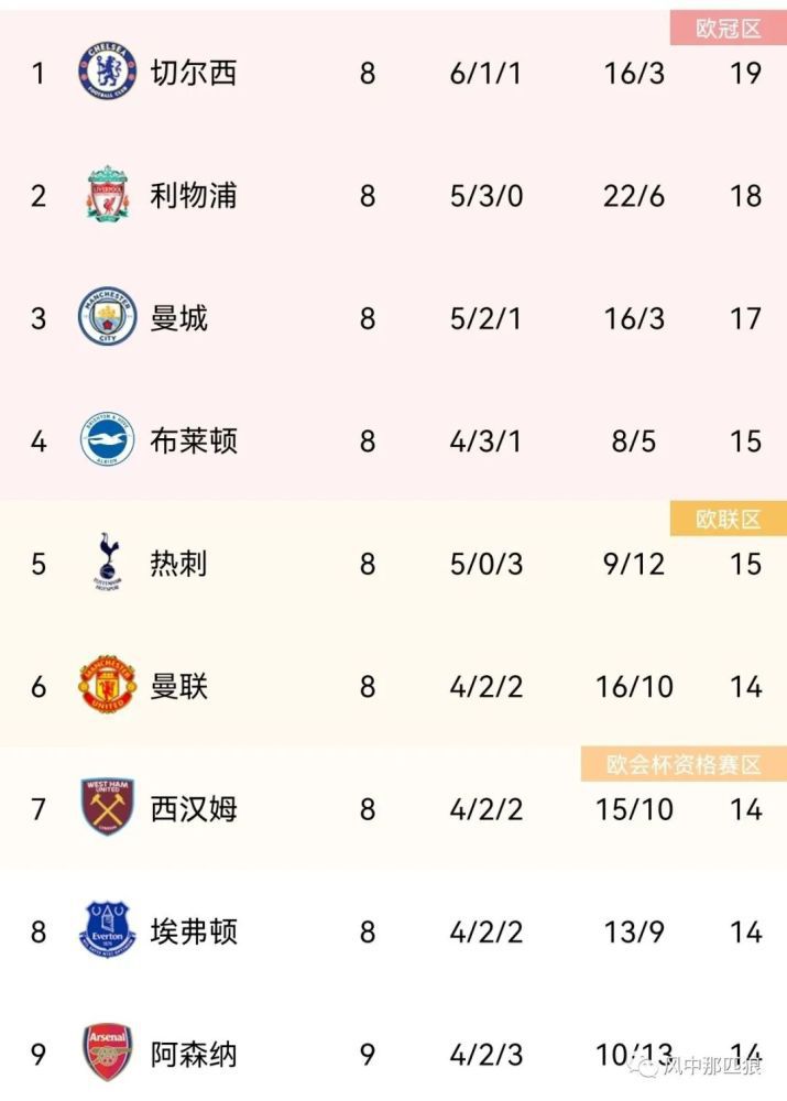 大姐的真诚对待