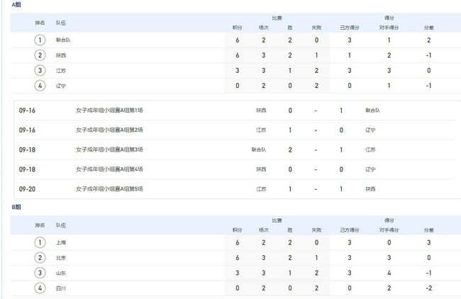 成人av小说