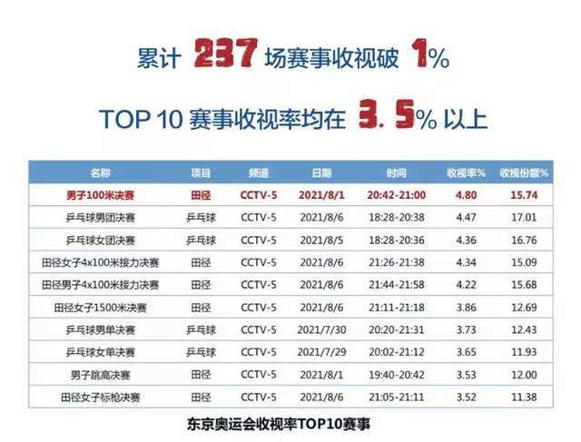 亚洲成人免费电影